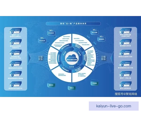 围绕开云娱乐打造多元化数字娱乐平台创新发展新格局探索